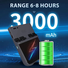 Coopreme XU10 Portable Game Console with 3.5" IPS Screen